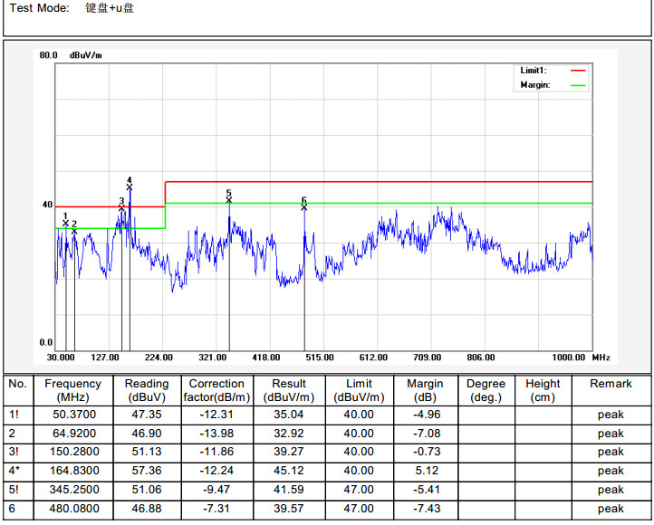 专业USB3.0键盘案例