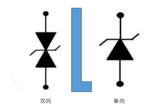 瞬态电压抑制污污看黄软件大全91桃色的性能